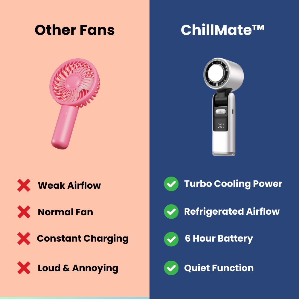 ChillMate⢠Portable Refrigerated Fan