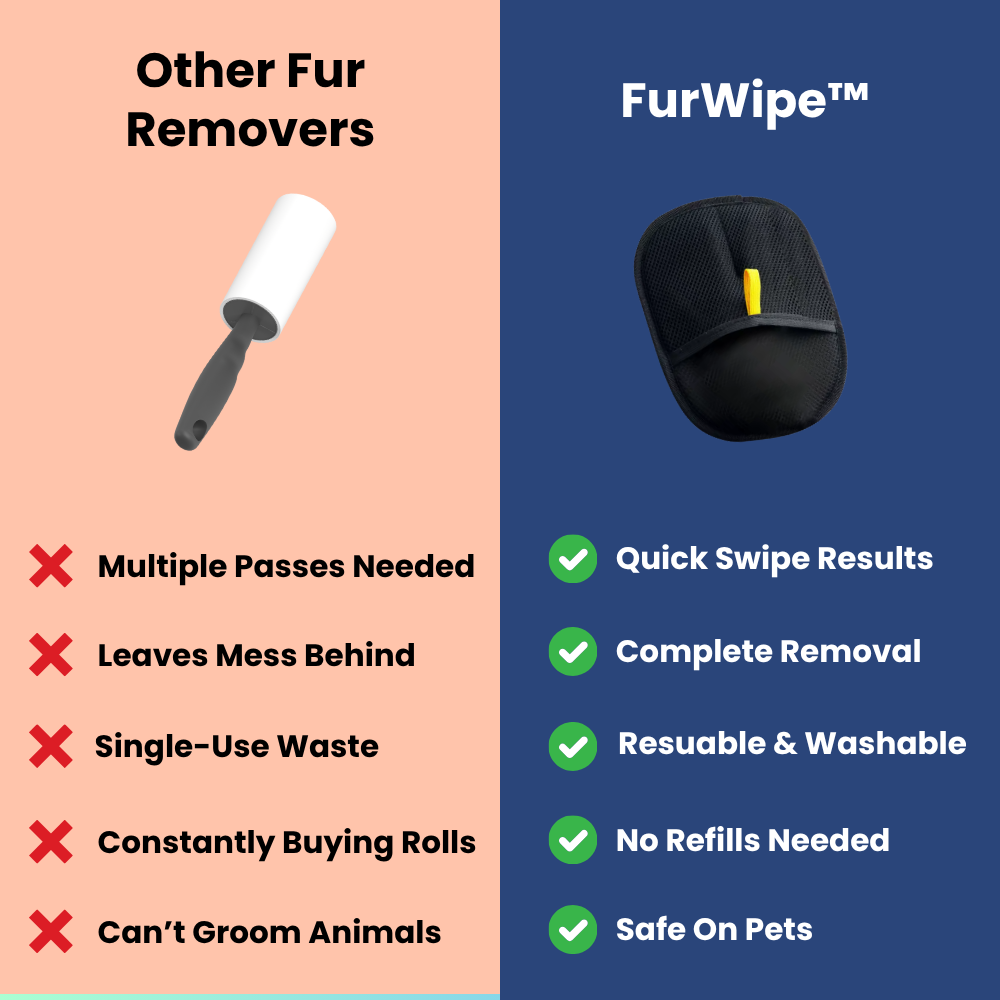 FurWipe™ Electrostatic Pet Hair Remover