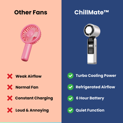 ChillMate™ Portable Refrigerated Fan