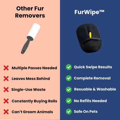 FurWipe™ Electrostatic Pet Hair Remover