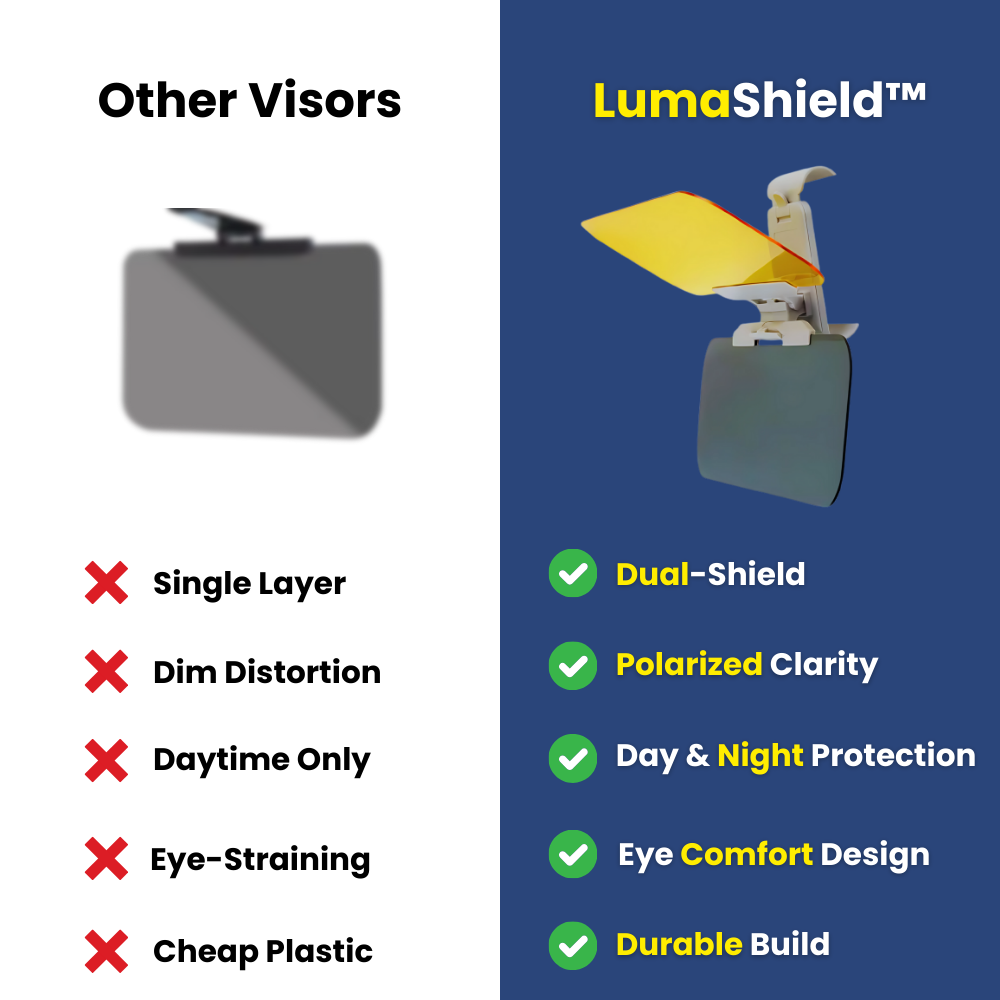 LumaShield™ Day-Night Polarized Visor Extender