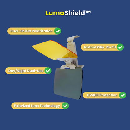 LumaShield™ Day-Night Polarized Visor Extender