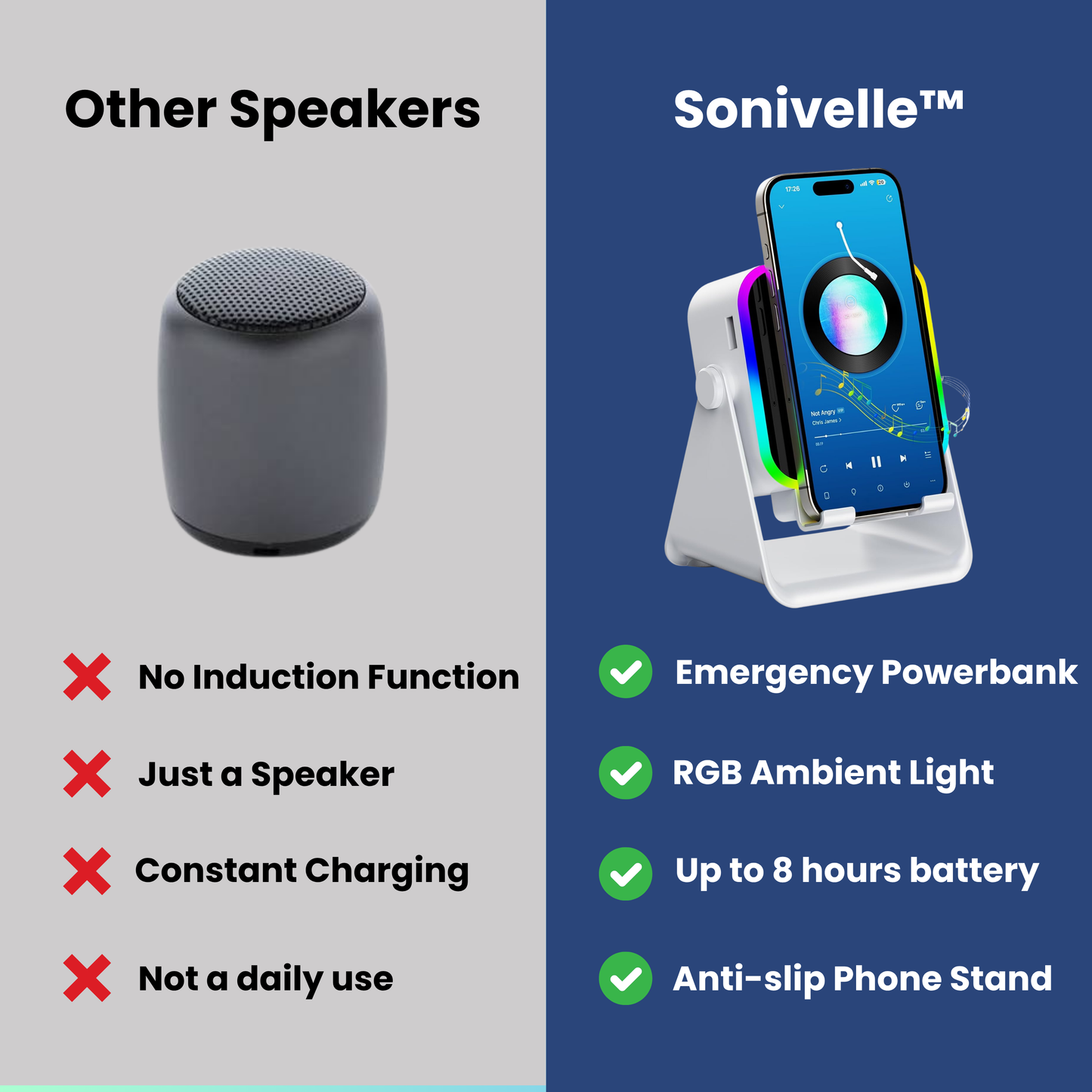 Sonivelle™